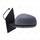 SP.SX SMART FORTWO 14> ELETTRICO ASFERICO TERMICO PRIMER 5 P