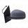 SP.DX SMART FORTWO 14> ELETT.CURVO TERMICO PRIMER S.TEMP. 7