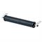 THULE ROLLER