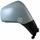 SP.DS.MOKKA (06/12-) EL.-PR.-TERM.-CU.-BASE NERA/5 PINS