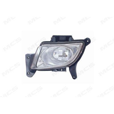 FENDINEBBIA SX HYUNDAI I30 SW 2007>2012