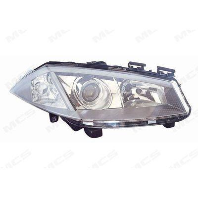 PROIETTORE DX RENAULT MEGANE II HATCHBACK VAN 2003>2005