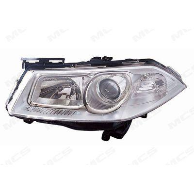 PROIETTORE SX RENAULT MEGANE II HATCHBACK VAN 2006>2007