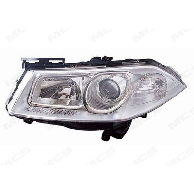 PROIETTORE DX RENAULT MEGANE II HATCHBACK VAN 2006>2007