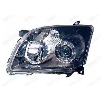 PROIETTORE SX TOYOTA AVENSIS SW 2006>2008