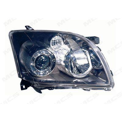 PROIETTORE DX TOYOTA AVENSIS SW 2006>2008