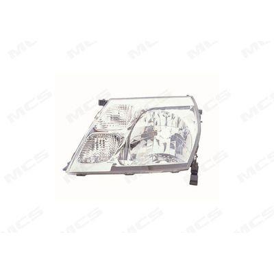 PROIETTORE SX TOYOTA HIACE V 2008>