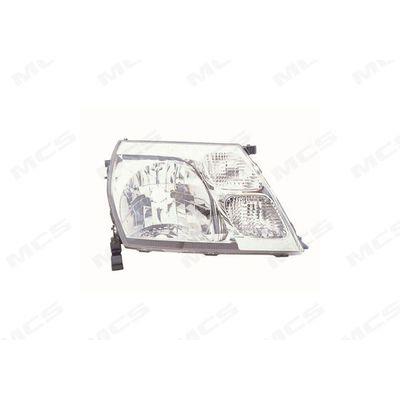 PROIETTORE DX TOYOTA HIACE V 2008>