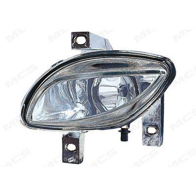 FENDINEBBIA DX LANCIA Y 2000>2003