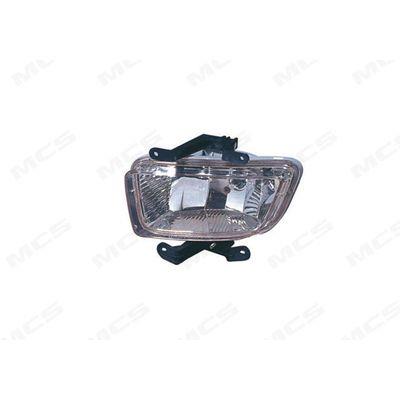 FENDINEBBIA SX KIA PICANTO 2004>2007