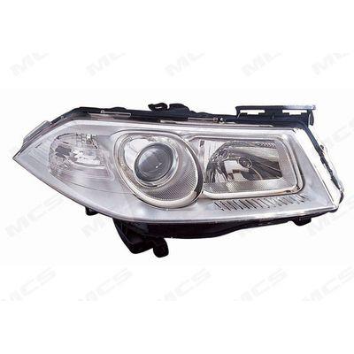 PROIETTORE DX RENAULT MEGANE II HATCHBACK VAN 2006>2007