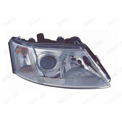 PROIETTORE DX SAAB 9-3 CABRIOLET 2003>2006