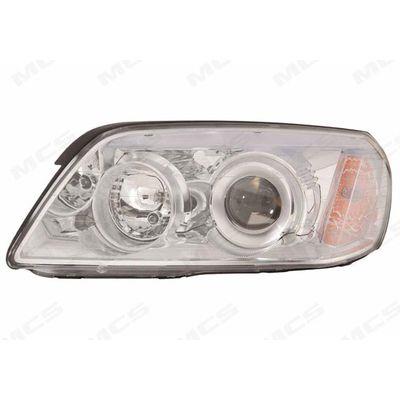 PROIETTORE DX CHEVROLET CAPTIVA SPORT 2012>