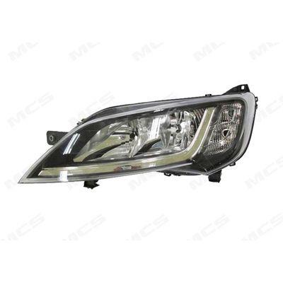 PROIETTORE SX PEUGEOT BOXER 2014>