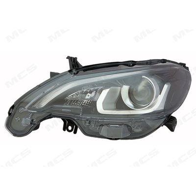 PROIETTORE DX PEUGEOT 108 2014>
