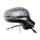SP.DX FORD FIESTA 17> ELETT.PRIMER FRECC.RETR. CURVO TERM. 6